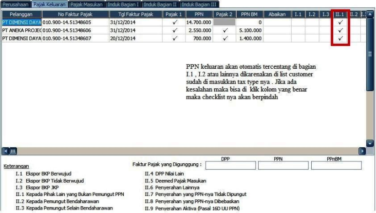 Solusi Akuntansi Indonesia