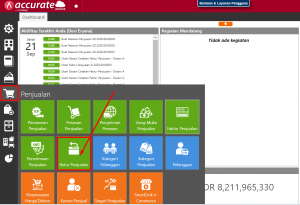 retur penjualan accurate online